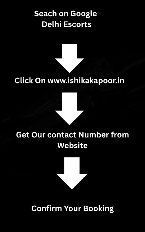 Steps Of Booking Escort Service in Delhi